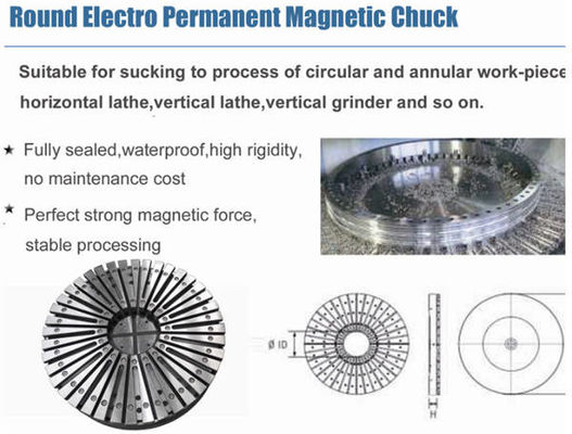 FMS 15mm Magnetic Chuck For Milling , QHMAG Fine Pole Magnetic Chuck